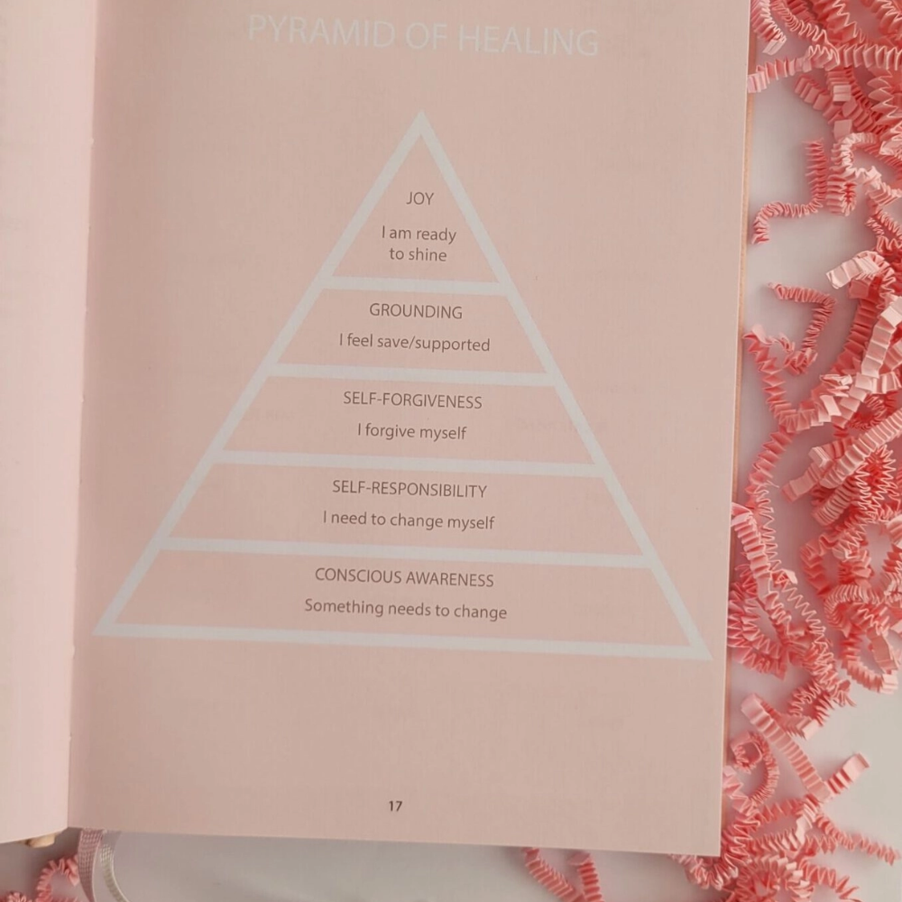 Wellness & Self-Care Journal